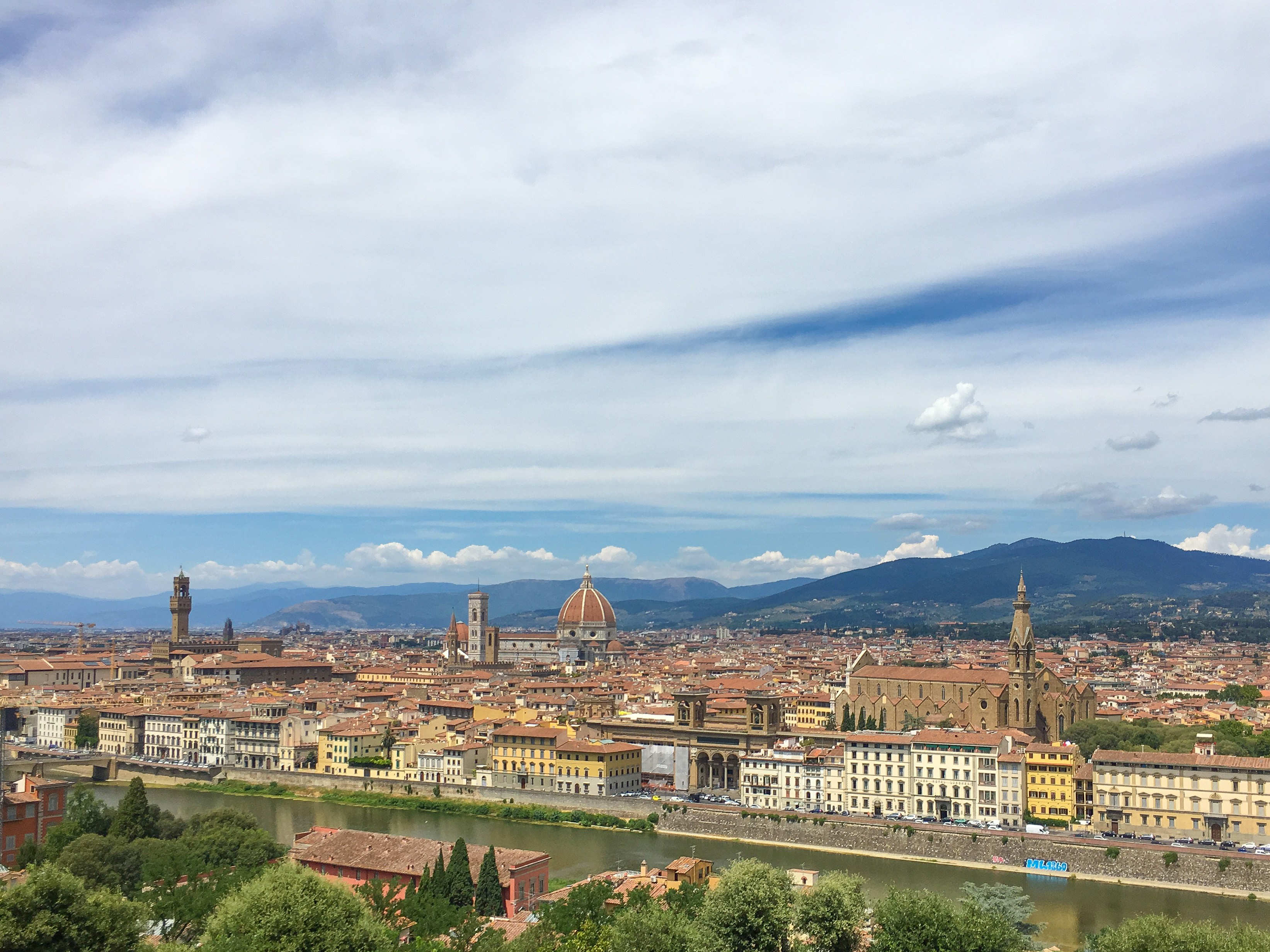 What to Do in Florence, Italy