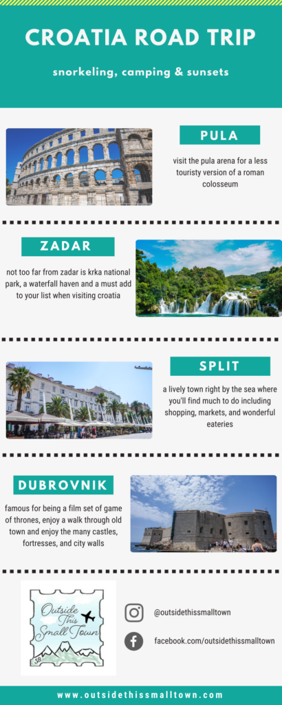Balkans Road Trip, Croatia Best Places to Visit via Outside This Small Town Travel Blog #croatia #croatiafulloflife #travel