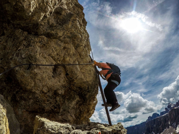 Christmas Gifts for Adventure Travelers